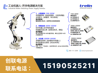 蛟河-工业机器人-开关电源解决方案