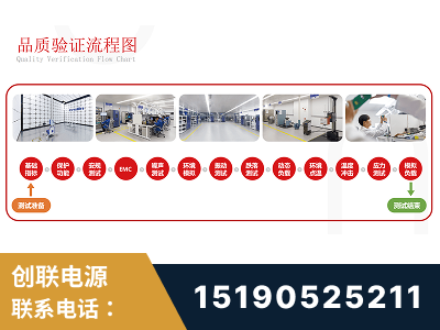 蛟河-全流程品质验证体系完善